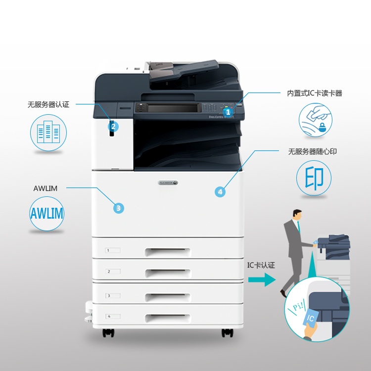 富士施乐（Fuji Xerox）VI-C3371 A3/A4彩色激光打印机复印机扫描一体机准新机租赁(4纸盒)